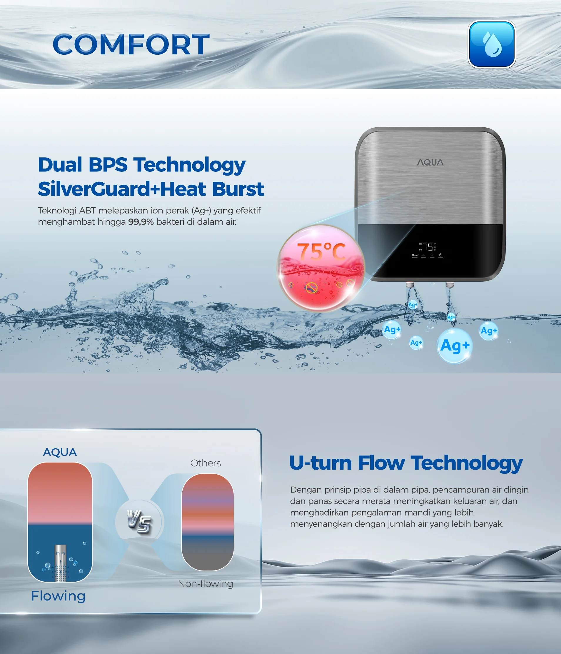 Water heater AES30V-SIW1